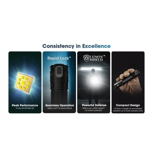 Nitecore EDC31, Lanterna EDC Compacta 3500 Lumeni - Img 6