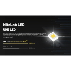 Nitecore HC70 UHE, Lanterna Frontala 1600 Lumeni - Img 8