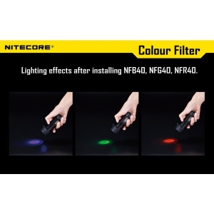 Nitecore NFG40 Filtru Verde pentru Lanterna 40mm - Img 4