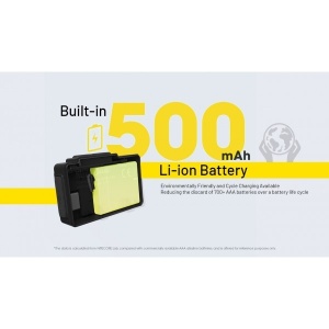 Nitecore NU20 Classic Lanterna Frontala 360 Lumeni - Img 14