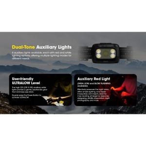 Nitecore NU30 Lanterna Frontala 500 Lumeni USB-C - Img 14