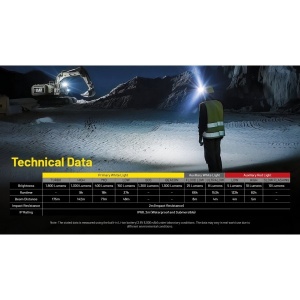 Nitecore NU45 - Lanterna Frontala 1700 Lumeni - Img 8