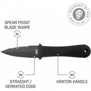 Cutit lama fixa SOG MINI PENTAGON - Img 14