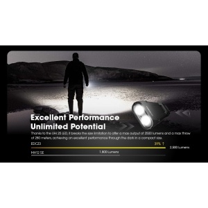 Nitecore EDC23, Lanterna EDC Ultra-Subtire 2500 Lumeni - Img 7