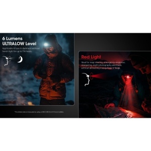 Nitecore HA15 UHE, Lanterna Frontala AA 400 Lumeni - Img 12