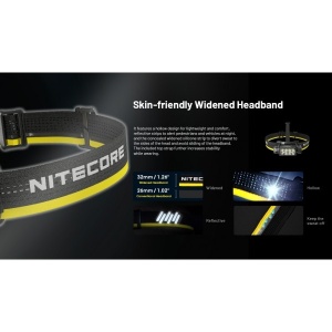 Nitecore HC65 UHE, Lanterna Frontala 2000 Lumeni - Img 17