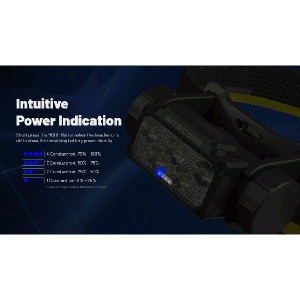 Nitecore HC70 UHE, Lanterna Frontala 1600 Lumeni - Img 5