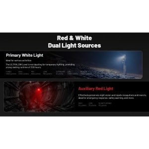 Nitecore HC70 UHE, Lanterna Frontala 1600 Lumeni - Img 15