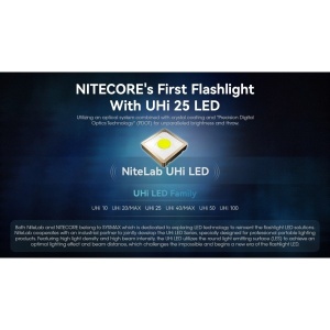 Nitecore MT1A Pro, Lanterna EDC Reincarcabila 800 Lumeni - Img 8