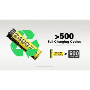 Nitecore NH2400 Set 4 Acumulatori AA USB-C - Img 9