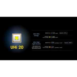 Nitecore NPL25 Lanterna Pistol 900 Lumeni - Img 10