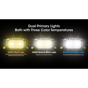 Nitecore NU25 MCT Lanterna Frontala 400 Lumeni - Img 18