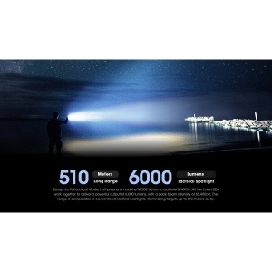 Nitecore TM9K Pro - Lanterna 9900 Lumeni USB-C - Img 10