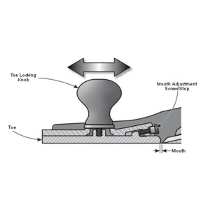 Rindea Veritas Tools de finisaj cu lama din otel PMV-11® . - Img 16