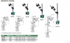 Suport magnetic pentru ceas comparator - Img 4