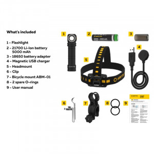 Lanterna frontala Armytek Wizard C2 Pro Max Sand White Magnet USB 4000 lm - Img 4