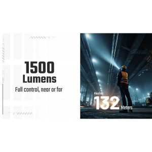 Nitecore EDC07, Lanterna Mana Subtire 1500 Lumeni - Img 9