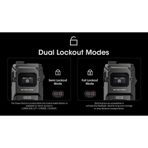 Nitecore EDC29, Lanterna EDC Slim 6500 Lumeni - Img 9