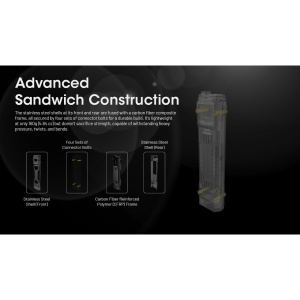 Nitecore EDC29, Lanterna EDC Slim 6500 Lumeni - Img 19