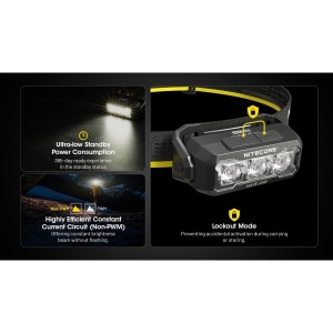 Nitecore HA15 UHE, Lanterna Frontala AA 400 Lumeni - Img 9