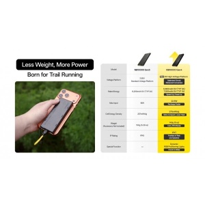 Nitecore NB10000 GEN4, Powerbank 10000mAh Usor - Img 11