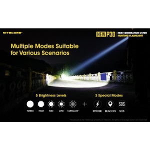 Nitecore NEW P30 Lanterna Vanatoare 1000 Lumeni - Img 14