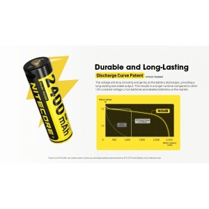 Nitecore NH2400 Set 4 Acumulatori AA USB-C - Img 6