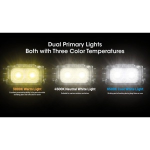 Nitecore NU25 MCT UL Lanterna Frontala Ultralight - Img 17