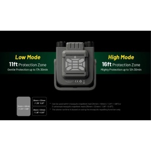 Nitecore NWL30, Lanterna 3-in-1 Lampa Camping 3000lm - Img 16