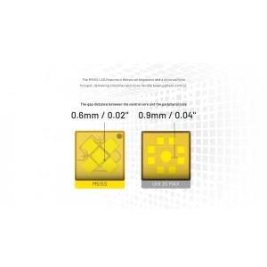 Nitecore P27iX, Lanterna Mana 5000 Lumeni - Img 11