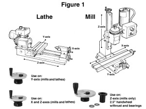 Roti de 2 " ajustabile la ZERO, pentru strung/freza Sherline - Img 5