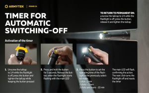 F08001C Lanterna Prime C2 Magnet USB White, Armytek - Img 14