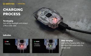 Lanterna multifunctionala Armytek Crystal Pro Yellow 220 lm reincarcabila USB-C - Img 23