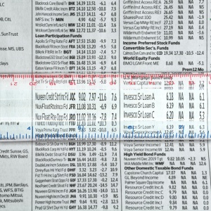 Lupa tip rigla MagniRule, putere 1.5x - Carson - Img 5