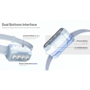 Nitecore HA23 UHE, Lanterna Frontala AAA 600 Lumeni - Img 16