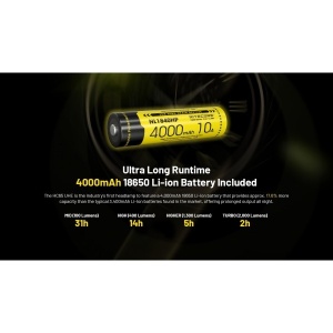 Nitecore HC65 UHE, Lanterna Frontala 2000 Lumeni - Img 11