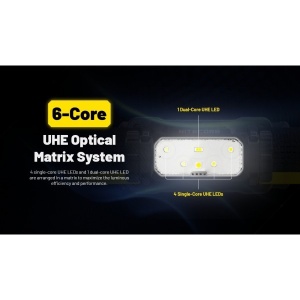 Nitecore HC70 UHE, Lanterna Frontala 1600 Lumeni - Img 9