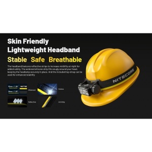 Nitecore HC70 UHE, Lanterna Frontala 1600 Lumeni - Img 19