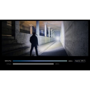 Nitecore MH12 Pro, Lanterna Compacta 3300 Lumeni - Img 8