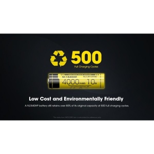 Nitecore NL1840HP Acumulator 18650 4000mAh 10A - Img 13
