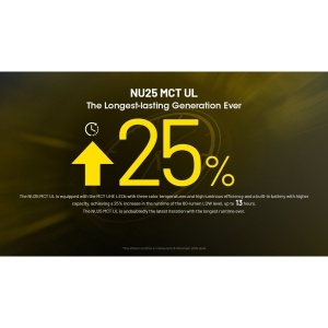 Nitecore NU25 MCT UL Lanterna Frontala Ultralight - Img 14