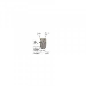 Scula deformare razuitoare tamplarie, Veritas Tools. - Img 4