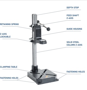 Set stand gaurire coloana ˜ 35 mm/menghina 100mm si clema - Img 14