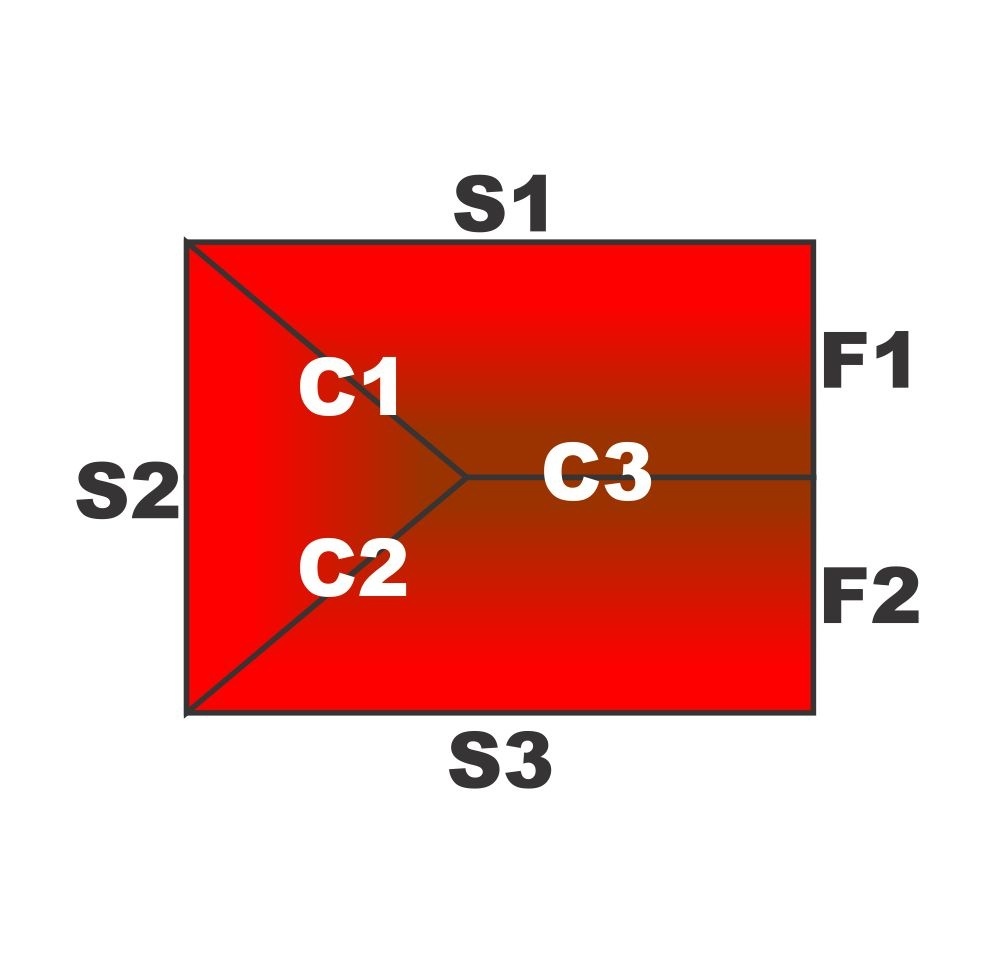 acoperis in 3 ape