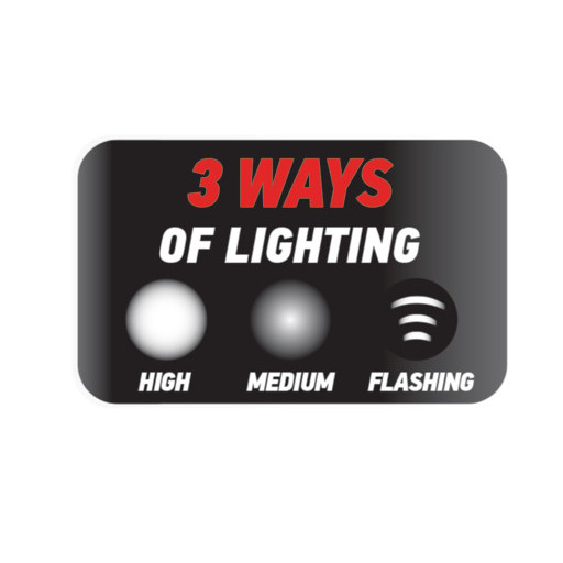 Lanterna frontala cu led 3 moduri de iluminare - Img 2