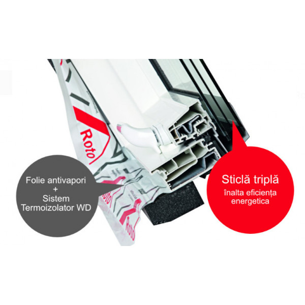 Fereastra mansarda din PVC cu 3 sticle,  cu termoizolatie