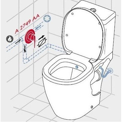 Vas wc cu functie de bideu CONNECT IDSE781801 - Img 4