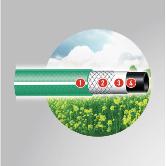 Furtun de gradina 5/8" de 15 ml Teraflex 77143 Benman - Img 2