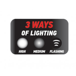 Lanterna frontala cu led 3 moduri de iluminare - Img 2