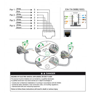 Priza date Sedna Design RJ45 CAT5 UTP SDD111451 Schneider - Img 2